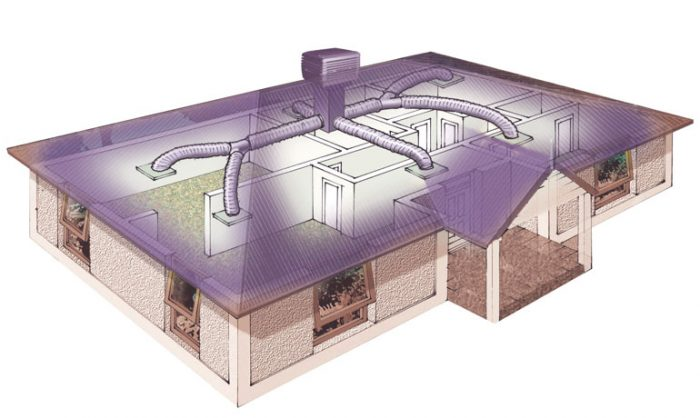 Evaporative Cooling